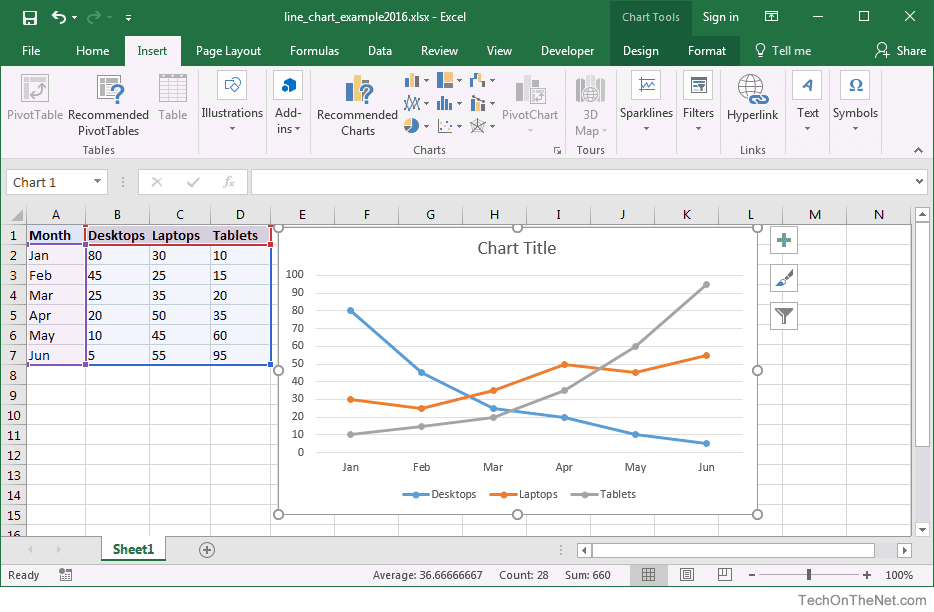 plot a graph in excel 2008 for mac